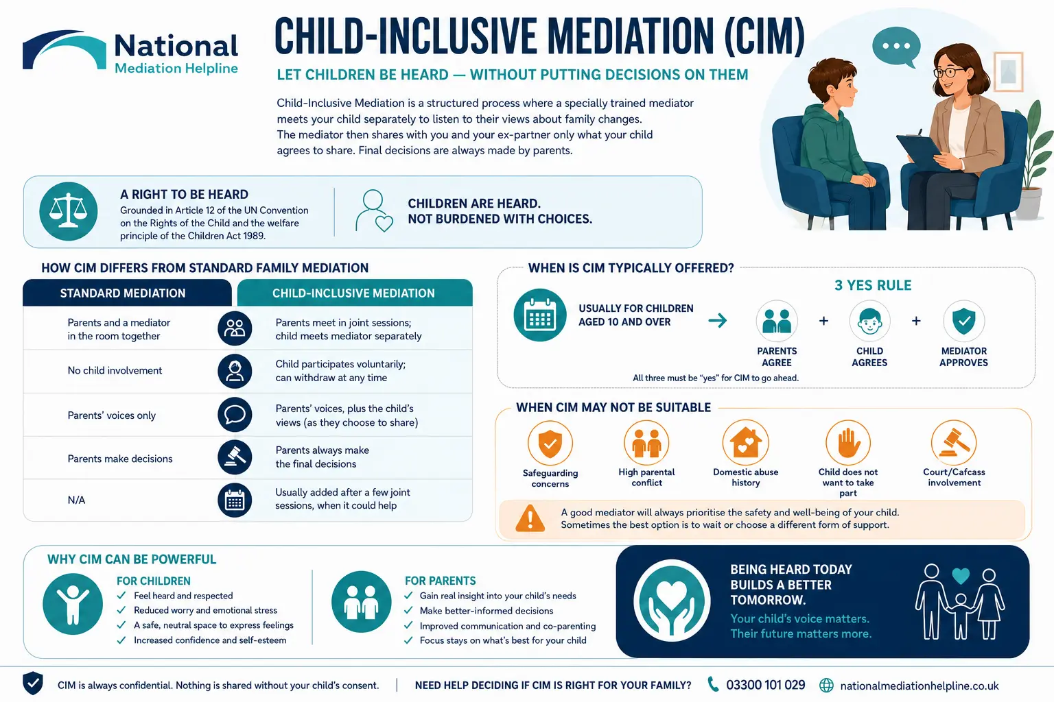 Child inclusive mediation St Austell UK ,a complete guide