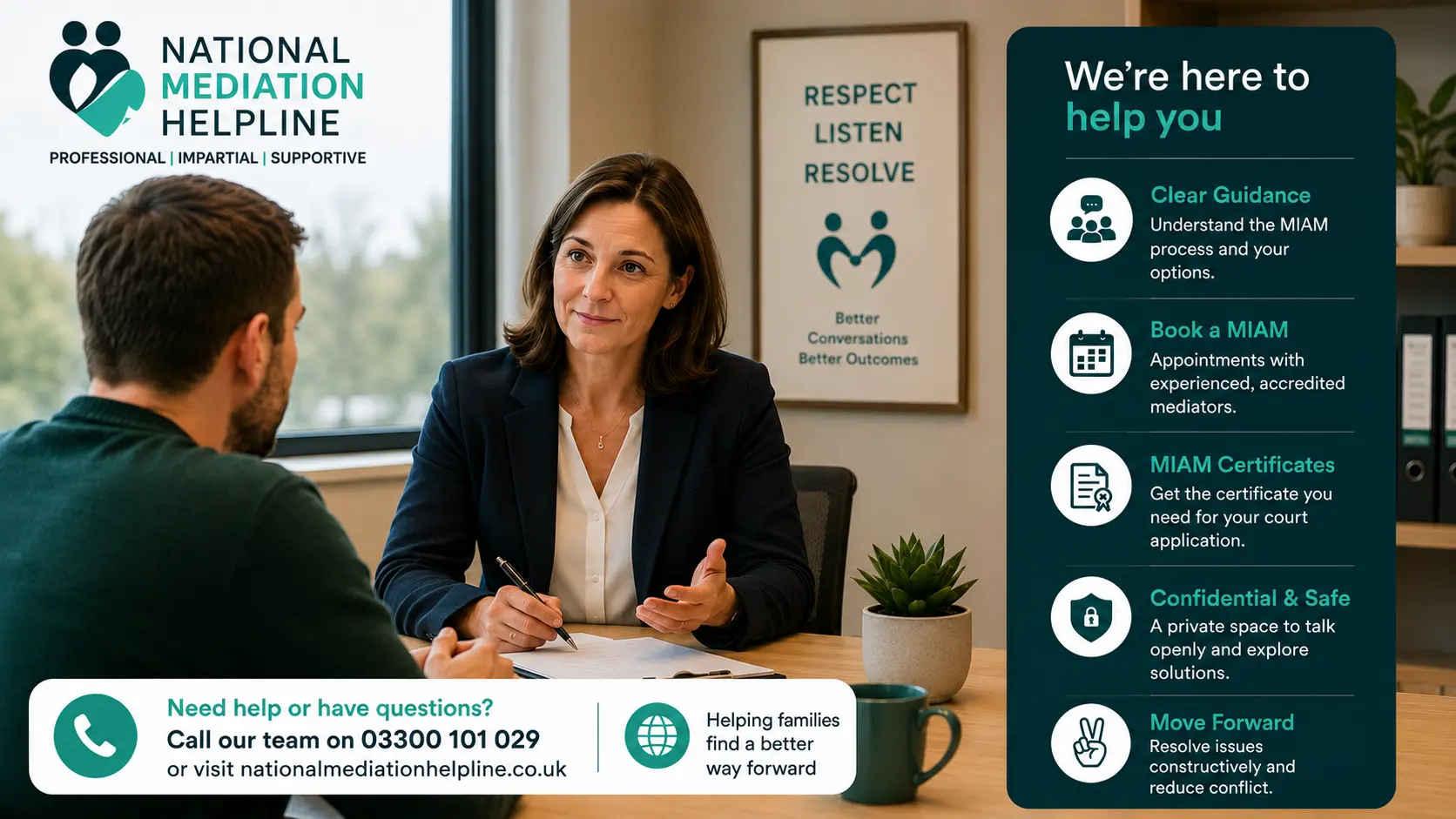 MIAM Exemptions Explained National Medaition Helpline UK St Austell