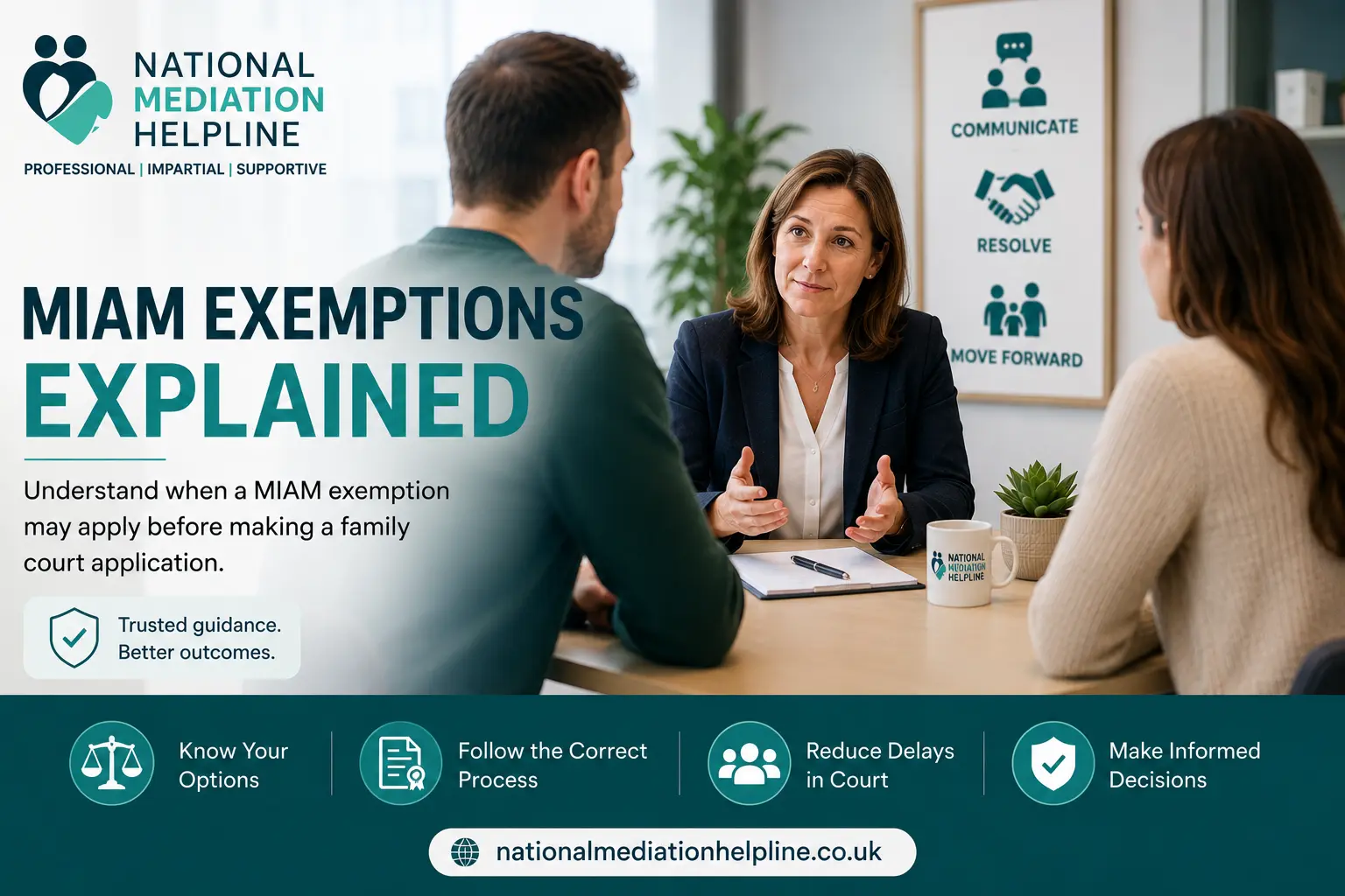 MIAM Exemptions Explained : What Happens If You Claim the Wrong MIAM Exemption in St Austell, UK?