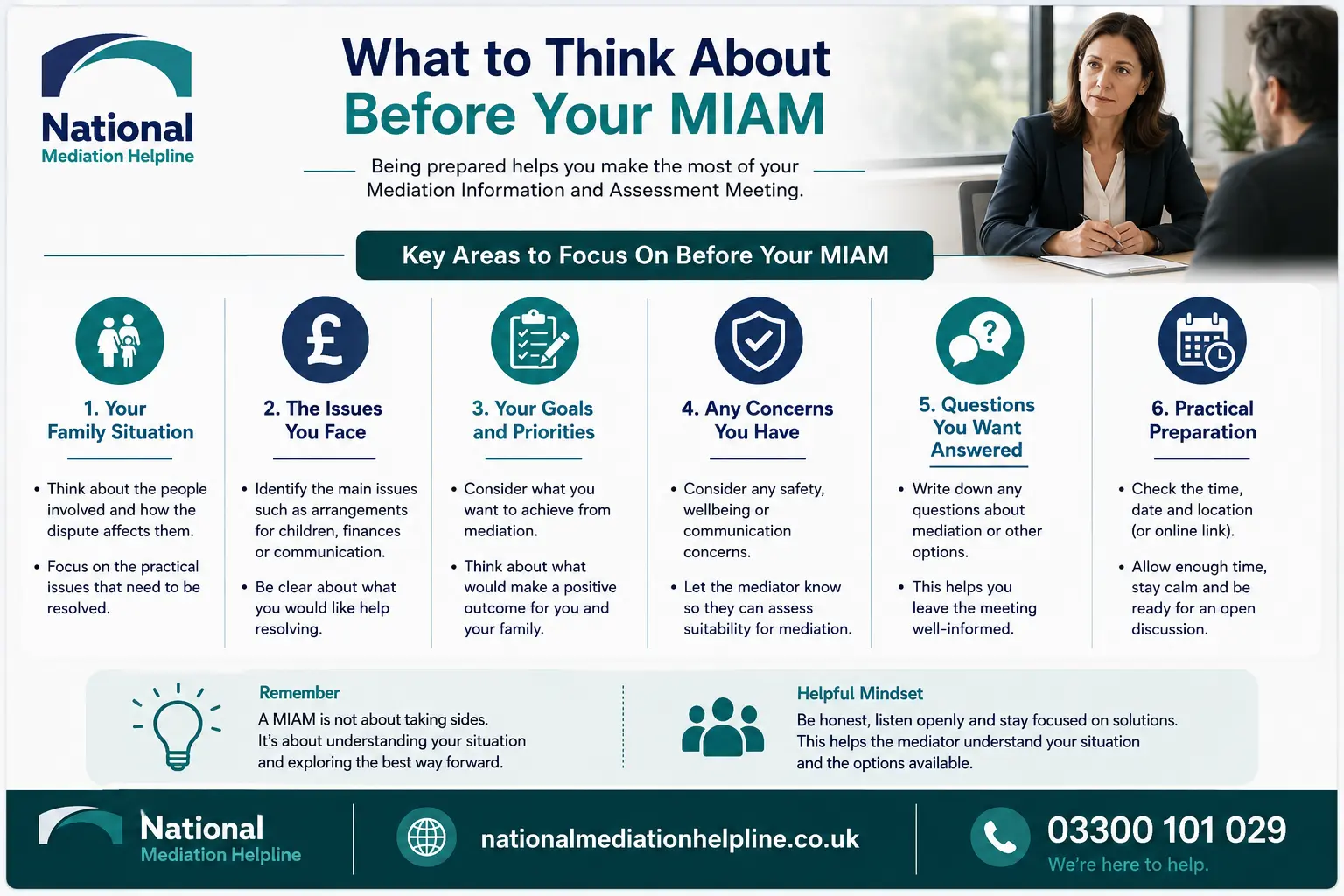 How to prepare for a miam in St Austell What to think before miam